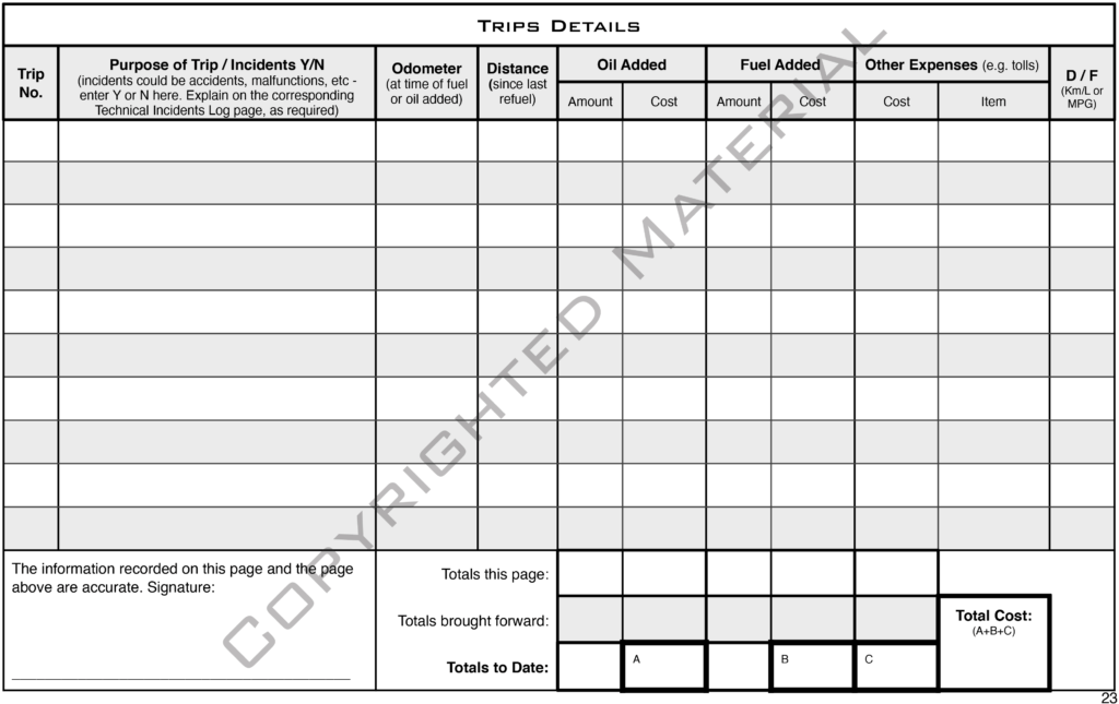 The Motor Vehicle Logbook - Parhelion Aerospace GmbH